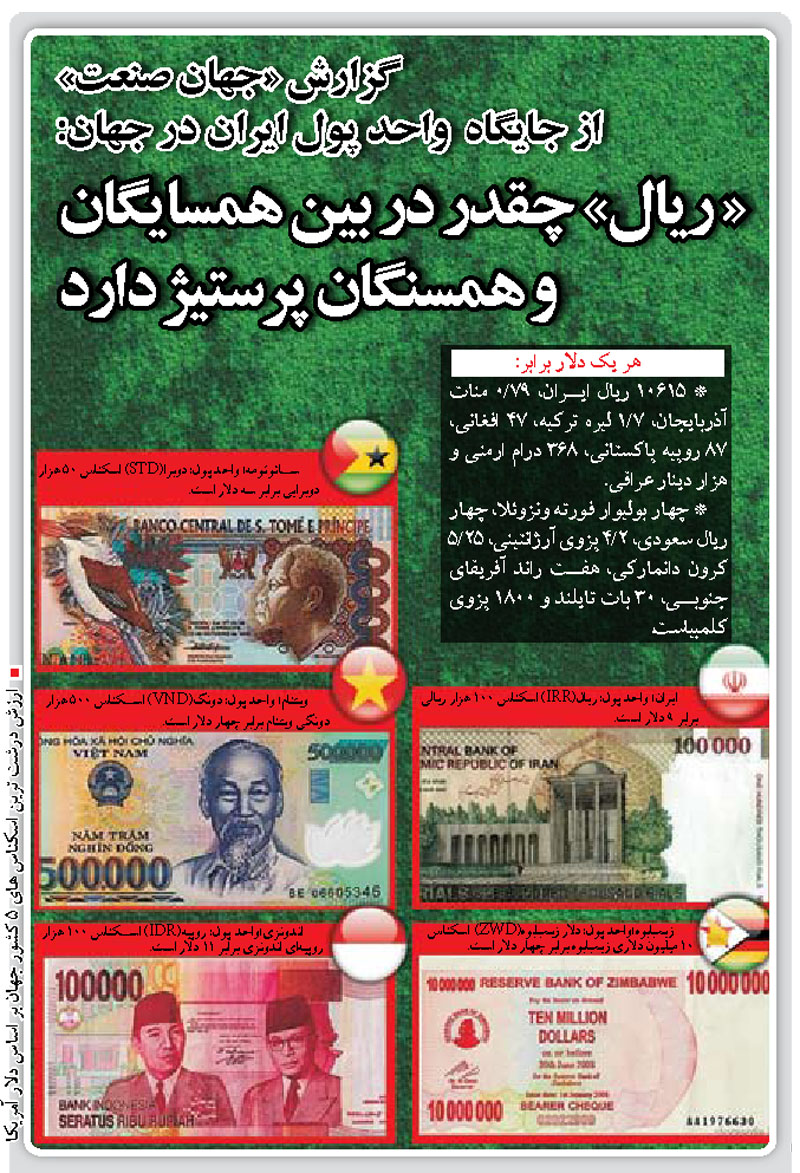 هر 1 دلار برابر:  10615 ریال ایران، 79/0(0ممیز79) منت آذربایجان، 7/1(1ممیز7) لیره ترکیه، 47 افغانی، 87 روپیه پاسکتانی، 368 درم ارمنی و هزار دینار عراقی. هر 1 دلار برابر:  10615 ریال ایران، 4 بولیوار فورته ونزوئلا، 4 ریال سعودی، 2/4(4ممیز2) پزوی آرژانتینی، 25/5(5ممیز25) کرون دانمارکی، 7 راند آفریقای جنوبی، 30 باهات تایلند و 1800 پزو کلمبیا است.  